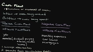 The Importance of Cash Flow: Measuring Positive and Negative Cash Flows | Personal Finance Series