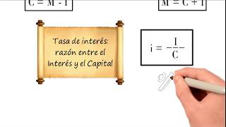 Simple Interest - Definitions, formulas and exercises in Excel screenshot 2