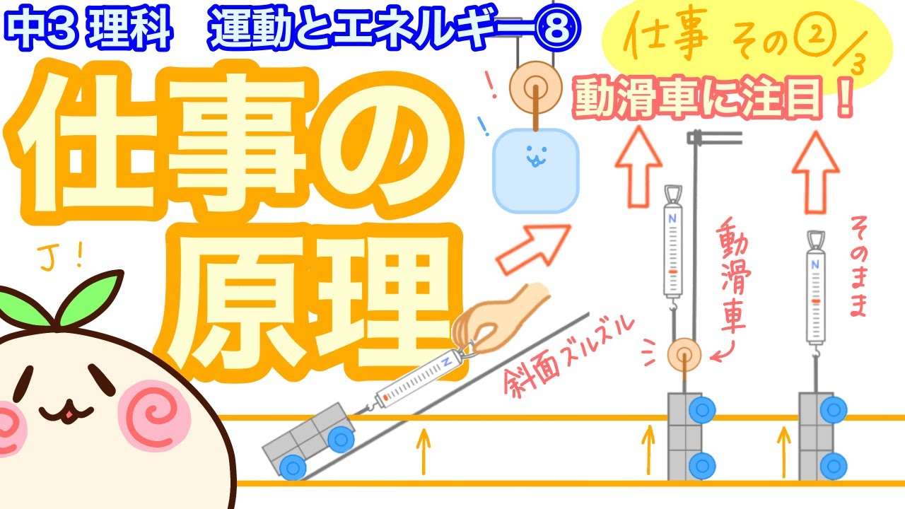 滑車 の 原理