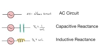 Chapter 32 - Theory - Part 1 - AC Circuit, Capacitive Reactance, Inductive Reactance