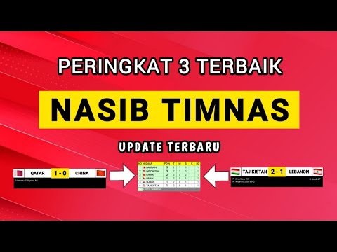 NASIB TIMNAS !! Daftar 4 Negara Peringkat 3 Terbaik Piala Asia 2024 - Klasemen Piala Asia Terbaru