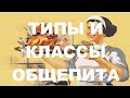 Понятие предприятий общественного питания,  их типы и классы. (Билет 3).