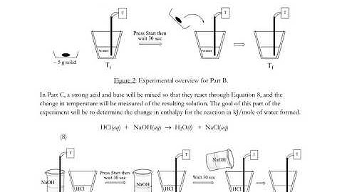Chemistry 1 Calorimetry Experiment Intro Video