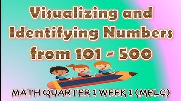 Math Q1 - Visualizing & Identifying Numbers [101-500]