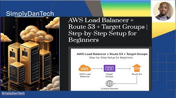AWS Load Balancer + Route 53 + Target Groups | Step-by-Step Setup for Beginners