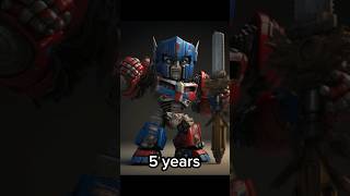 Evolution of Transformers Optimus Prime in reality #shorts #evolution #transformers