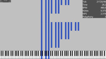 SOJRTSS Multiple Octaves but it