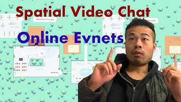 Gather.Town - 2D Interactive Spatial Chat For Social Events - Walk in conversations as in real life