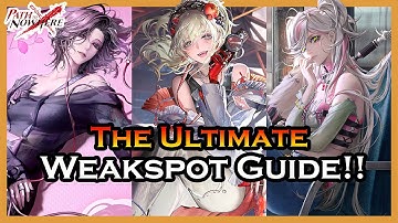 Path to Nowhere Guide: Weakspot Team (Bianca, Shawn, Golan)