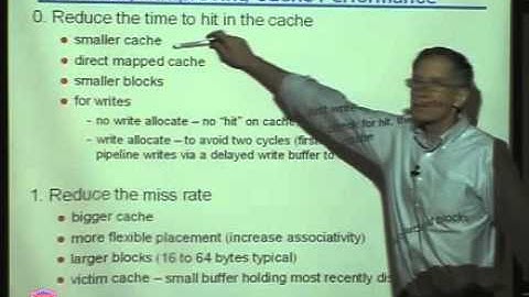 CS-224 Computer Organization Lecture 40