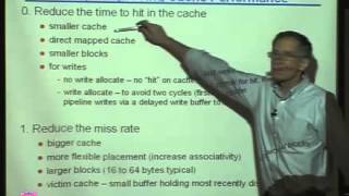 CS-224 Computer Organization Lecture 40