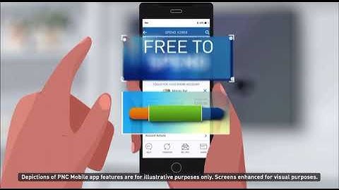 PNC Virtual Wallet: Money Bar