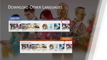 Using the JW Library App Teaching Toolbox in Multi-Lingual Territories