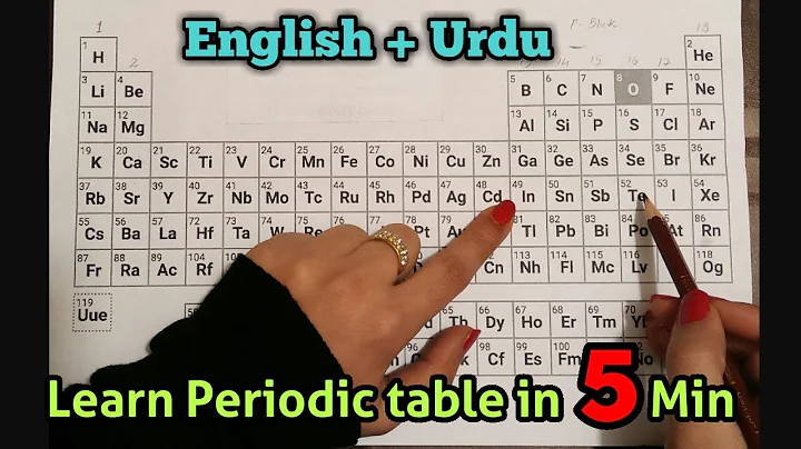 Learn Periodic Table in 5 minutes || English and Urdu both languages