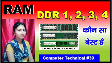 What is RAM DDR1 DDR2 DDR3 and Its Difference. Best Explanation in Hindi