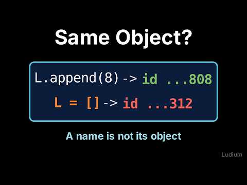 Introduction to CS | 10.8: Reassignment vs Mutation, Proven with id()
