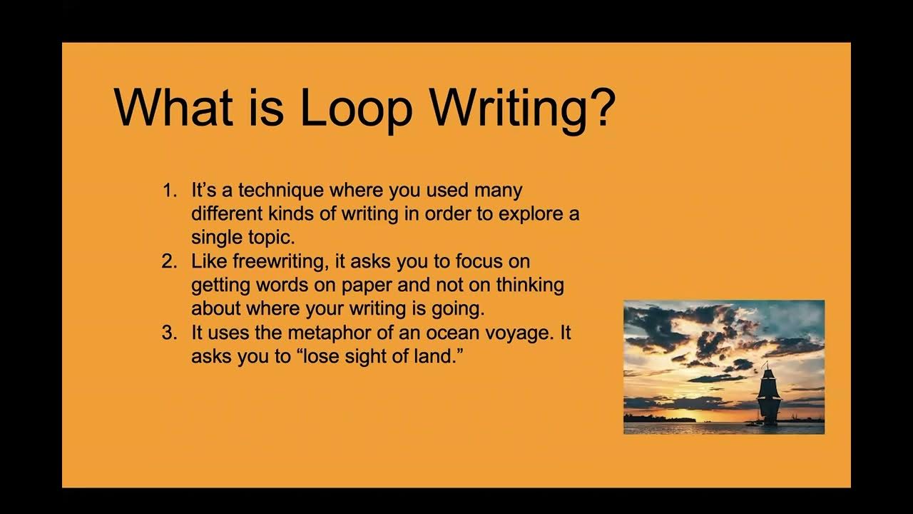 Loop Writing - YouTube