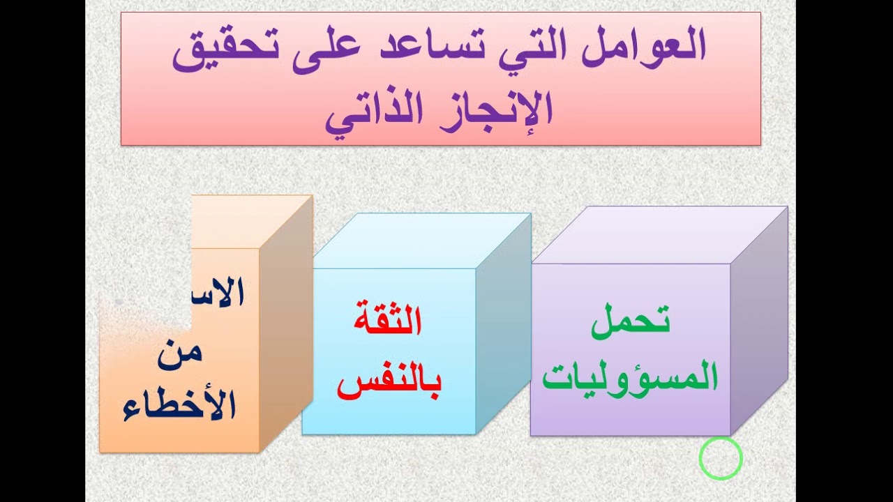 الثقة بالنفس من عوامل الإنجاز الذاتي