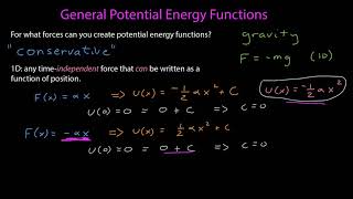 General Potential Energy Functions In One Dimension
