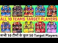 IPL 2022 MEGA AUCTION | All 10 IPL Teams 50 Target Players List For IPL 2022 | IPL AUCTION PLAYERS