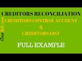 Creditors Reconciliation | Creditors Control & Creditors Ledger | Explained with Example