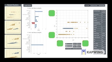 CSE 578 Data Visualization: Interaxis (Fall 2018)