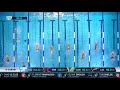 Lilly King vs Benedetta Pilato - European Record 50m Breaststroke 28''81