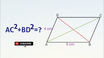 Sum of the squares of the diagonals| parallelogram| quadrilateral| geometry| @logicxonomy