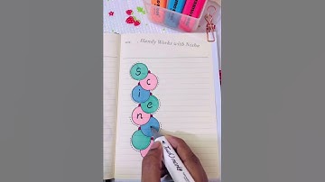 Creative Science Book Decoration 🧬