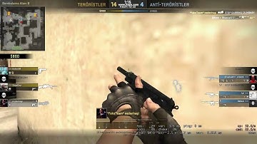 CS:GO- How to use cz75 automatic ?