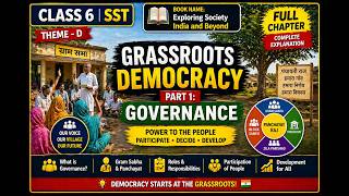 Grassroots Democracy Part 1: Governance | Class 6 | SST | Theme D | One Shot | Concept Capsules