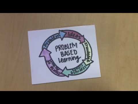 Concept Based Learning & Problem Based Learning - YouTube