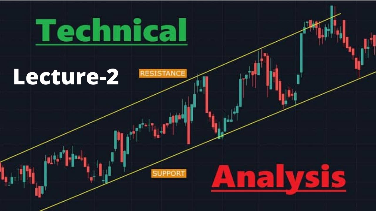 Technical Analysis Lecture-2 Technical Analysis for beginners in Hindi ...