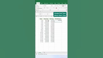 #trendingshorts #reels #sql #excel #exceltips #exceltricks #spreadsheets #corporate #learnexcel