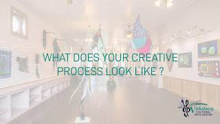 Who Is Rufus Snoddy? Part 1 Intro And Creative Process