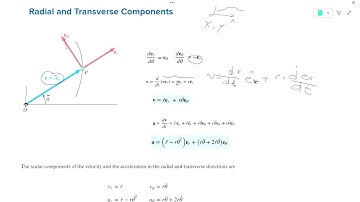 Radial and transverse components