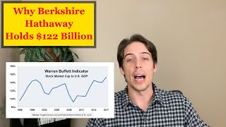 Why Warren Buffett Indicator Explains $122 Billion in Cash