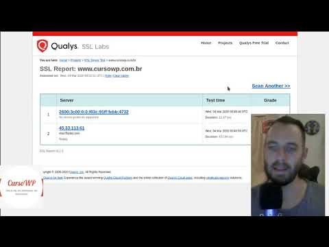 Como Testar a Qualidade de seus Certificados SSL com Qualys SSL Labs - CursoWP