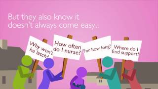 WIC: Making Breastfeeding as Easy as it is Healthy