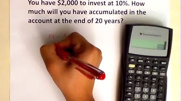 Lump Sum Future value (FV) using TI BAII Plus calculator