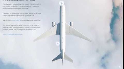 IBM Awesome Whitepapers