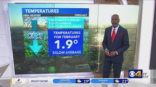 Chris forecasts a windy weekend