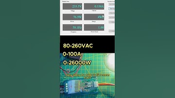 Mạch Đo Điện AC Đa Năng 100A Giao Tiếp UART PZEM-004T