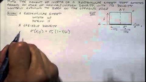 Moment of Inertia with Variable Density