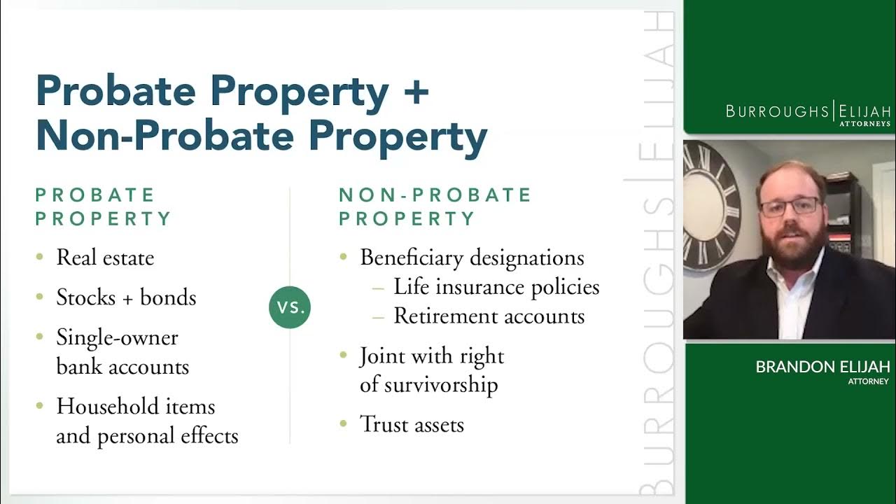 Probate Process in & South Carolina with Brandon Elijah