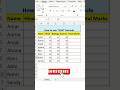 Use Sum formula in Excel | How to use Sum Formula#excelhindi #excel #exceltips