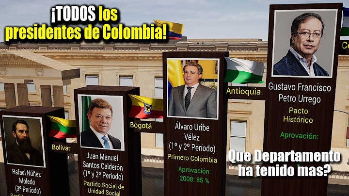 Todos los PRESIDENTES de COLOMBIA - 1886 hasta Hoy
