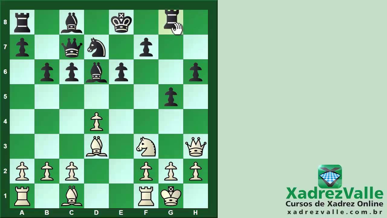 25 aberturas de xadrez mais jogadas pelos GMs - Parte 1 