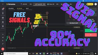 Binomo VIP Signal || How to Use VIP Signal with MARTINGALE || NEW TRDAER ZONE TAMIL screenshot 4