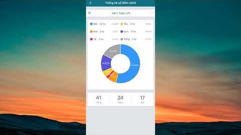 Hướng đẫn nhập điểm trên SMAS+